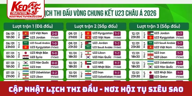 Cập nhật lịch thi đấu - Nơi hội tụ siêu sao